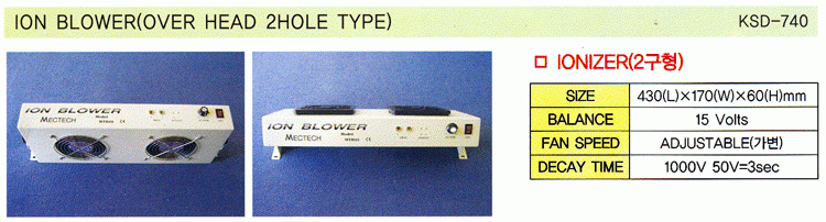 ION BLOWER(OVER HEAD 2HOLE TYPE) (KSD-740)