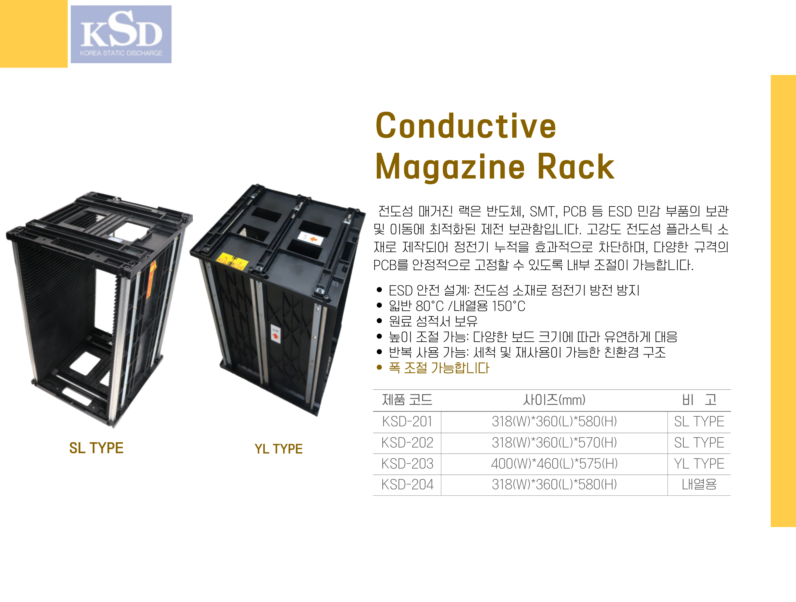 Conductive Magazine Rack(SL/YL TYPE)