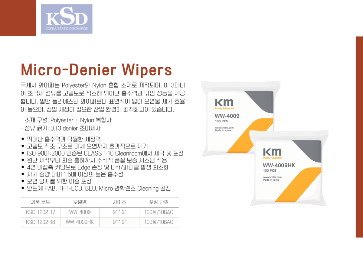 [KSD-1202-17~!8] Micro-Denier Wipers